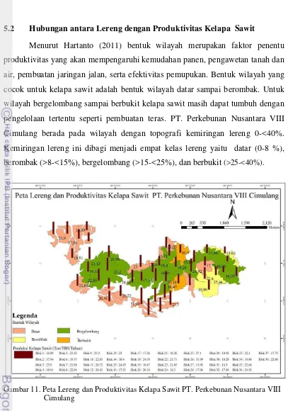 Gambar 11. Peta Lereng dan Produktivitas Kelapa Sawit PT. Perkebunan Nusantara VIII    