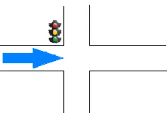 Figure 1.  Illustration of the traffic light problem at a road intersection [11]. 