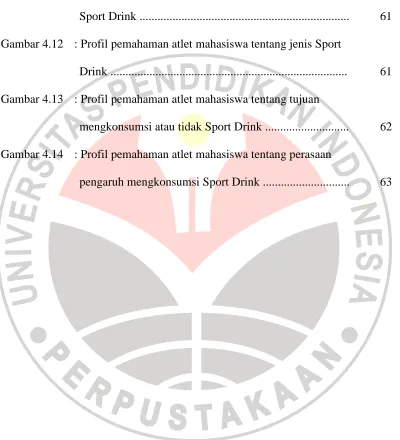 Gambar 4.12 