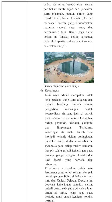 Gambar bencana alam Banjir 