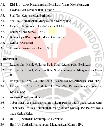 Tabel Nilai Tes Keterampilan Berinkuiri Peserta Didik pada Kedua Kelas 