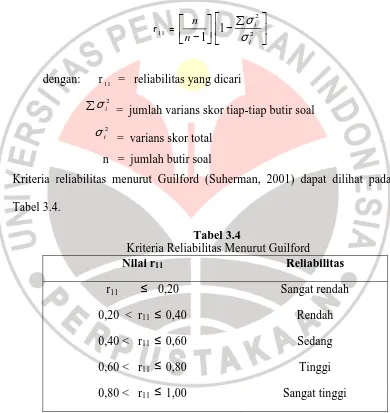 Tabel 3.4. 