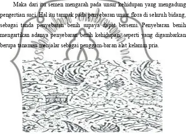Gambar 1 Batik Motif Semen (Pujiyanto, 2003: 130) 