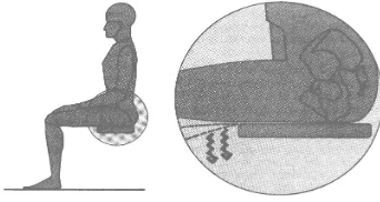 Gambar 2.13   Landasan tempat duduk yang terlalu sempit (Sumber: Panero J dan Zelnik M, 2003) 