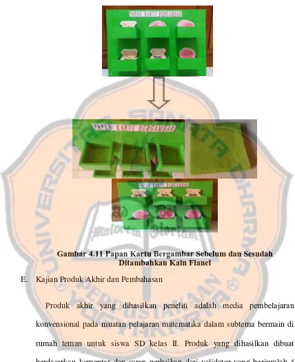 Gambar 4.11 Papan Kartu Bergambar Sebelum dan Sesudah Ditambahkan Kain Flanel 