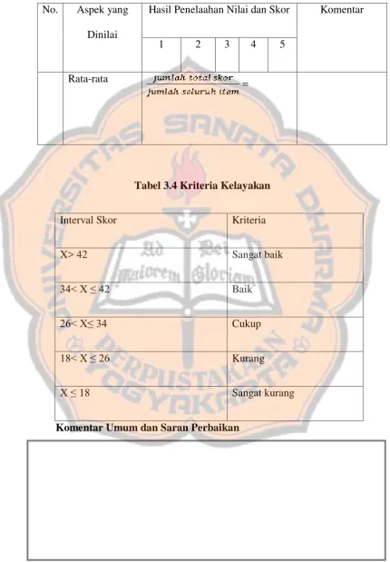 Tabel 3.4 Kriteria Kelayakan 