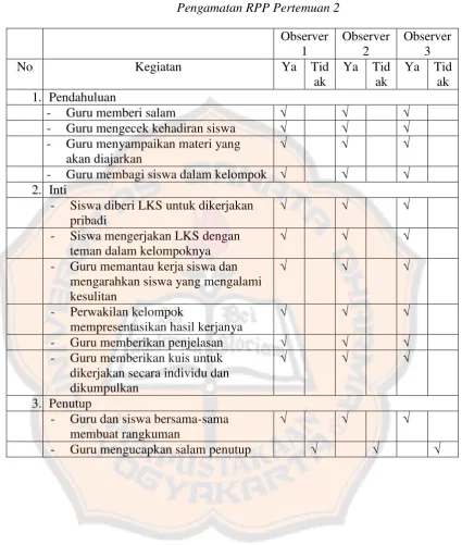 Tabel 4.2 Pengamatan RPP Pertemuan 2 