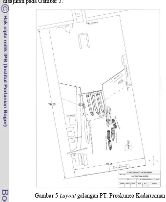 Gambar 5 Layout galangan PT. Proskuneo Kadarusman 