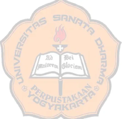 Gambar 2.2 Bagan Kerangka Berpikir………………………………………….43 