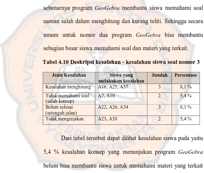 Tabel 4.10 Deskripsi kesalahan - kesalahan siswa soal nomor 3 