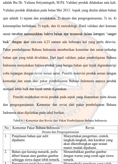 Tabel 4.1 Komentar dan Revisi dari Pakar Pembelajaran Bahasa Indonesia 