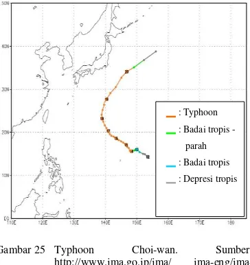 Gambar 25 Typhoon 
