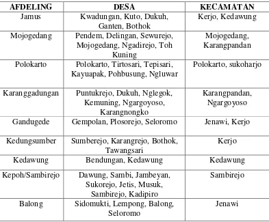 Tabel 2. Wilayah Perkebunan Karet PTPN IX Batujamus Karanganyar 