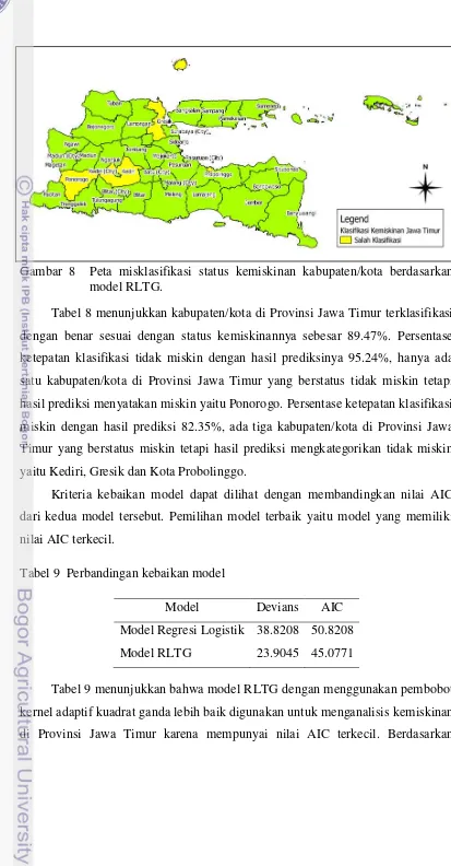 Gambar 8  Peta misklasifikasi status kemiskinan kabupaten/kota berdasarkan 