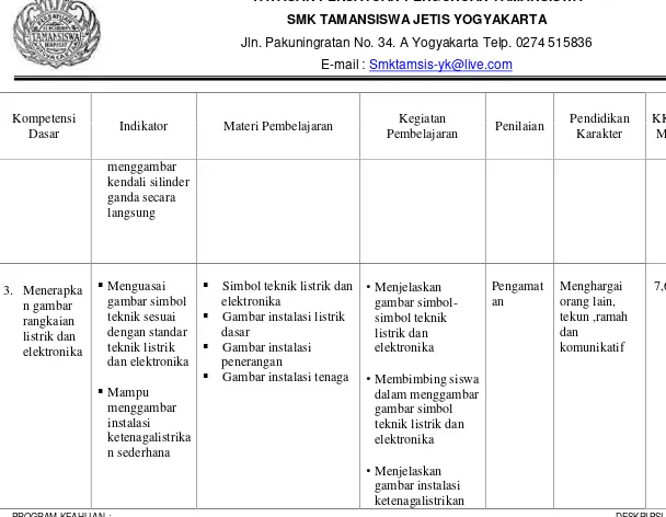 gambar simbol