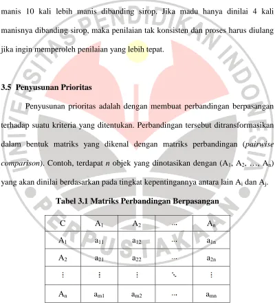 Tabel 3.1 Matriks Perbandingan Berpasangan 