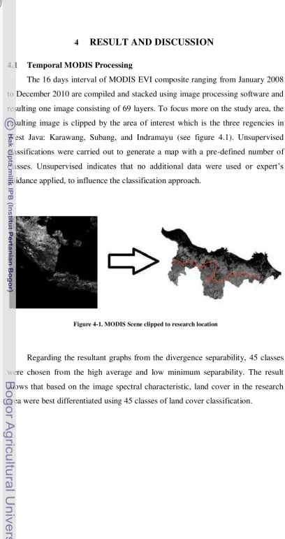 Figure 4-1. MODIS Scene clipped to research location 