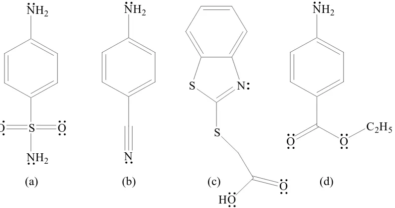 Gambar 1.  Struktur: (a) aminobenzonitril/ABN, (b) sulfanilamid/Sa, (c) asam 2-tioasetat benzotiazol, dan (d) benzokain/benz 