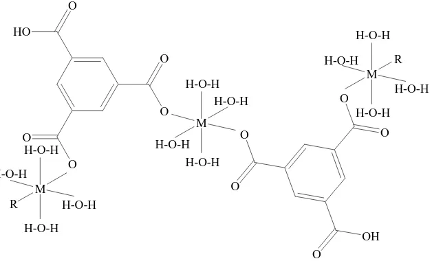 Gambar 4.  Struktur kompleks M {Ni(II), Cu(II), Zn(II), Cd(II) dan Sn(II)} dengan asam 2-tioasetat benzotiazol (Yousif et al., 2009: 584) 