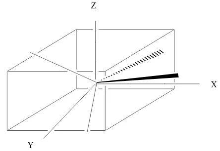 Gambar 10. Diagram tingkat energi orbital d pada medan oktahedral (Lee, 1994: 206) 