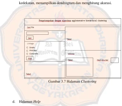 Gambar 3.7 Halaman Clustering 