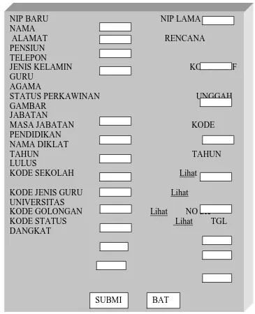 GAMBAR JABATAN MASA JABATAN                                                        KODE 