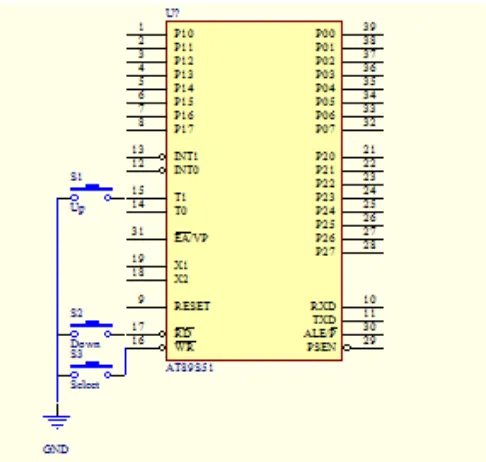 Gambar 3.4 Rangkaian Mikrokontroler AT89S51
