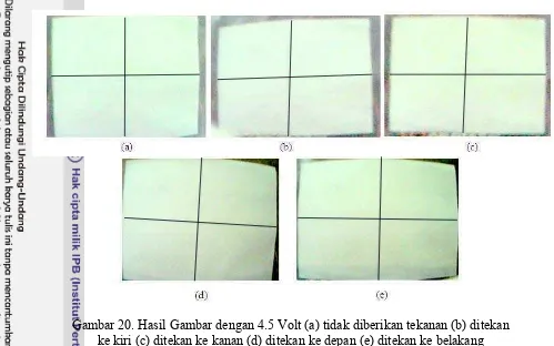 Gambar 21. Hasil Gambar dengan 6 Volt (a) tidak diberikan tekanan (b) ditekan 