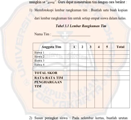 Tabel 3.1 Lembar Rangkuman Tim 