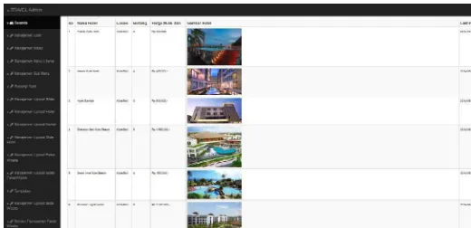 Gambar 4.26 Halaman Admin Upload Hotel