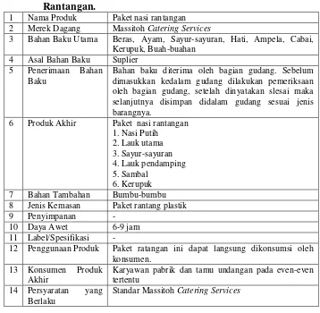 Tabel 4. Deskripsi Produk dan Identifikasi Kemanan Produk Nasi   