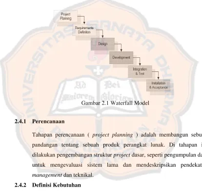 gambar 2.1.. Tetapi paada 