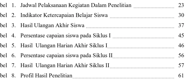 Tabel   1.   Jadwal Pelaksanaan Kegiatan Dalam Penelitian  