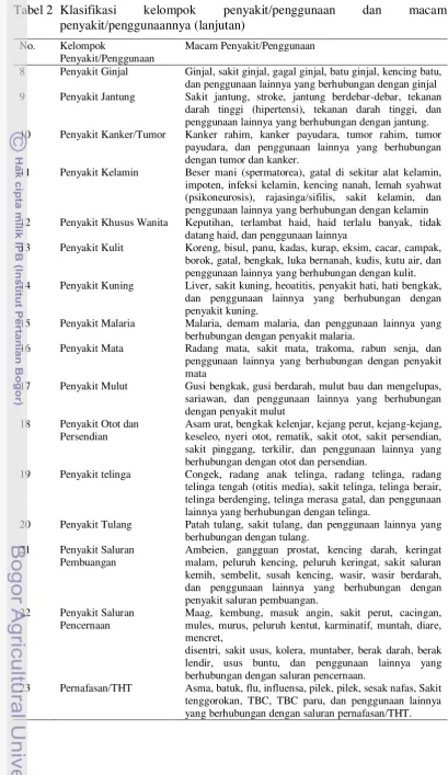 Tabel 2 Klasifikasi 