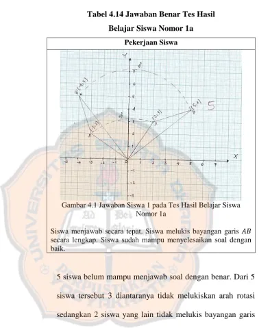 Tabel 4.14 Jawaban Benar Tes Hasil 