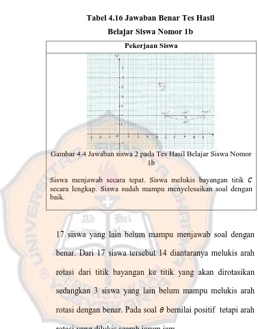 Tabel 4.16 Jawaban Benar Tes Hasil 