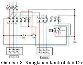 Gambar 7. Rangkaian kontrol berurutan otomatis. 