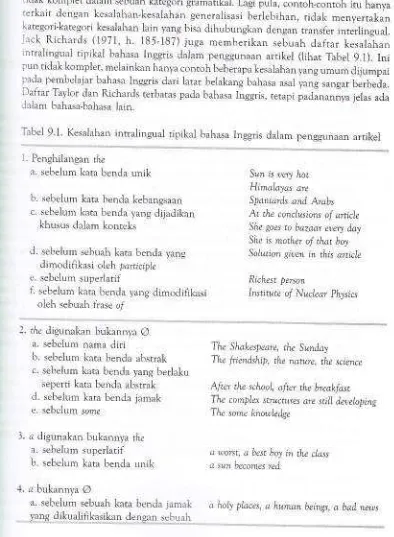 Tabel 9.1. Kesalahan intralingual ripikal bahasa Ligeris .laLam renggLL.aan a(ikel