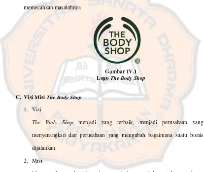 Gambar IV.1 The Body Shop
