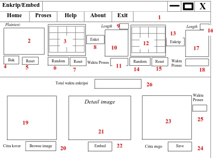 Gambar 3.17 Rancangan Halaman Enkripsi/Embed 