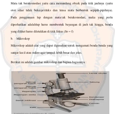 Gambar 5.Mikroskop dan bagian-bagiannya 