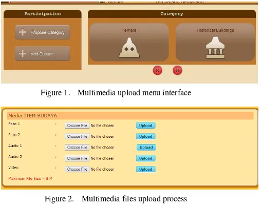 Figure 1.  Multimedia upload menu interface 