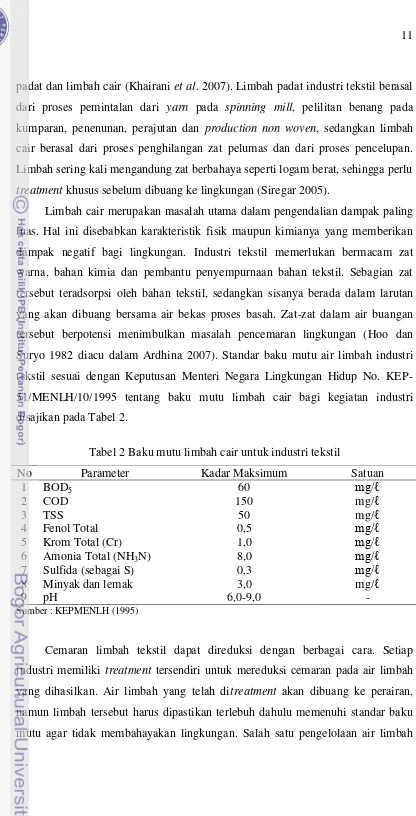 Tabel 2 Baku mutu limbah cair untuk industri tekstil 