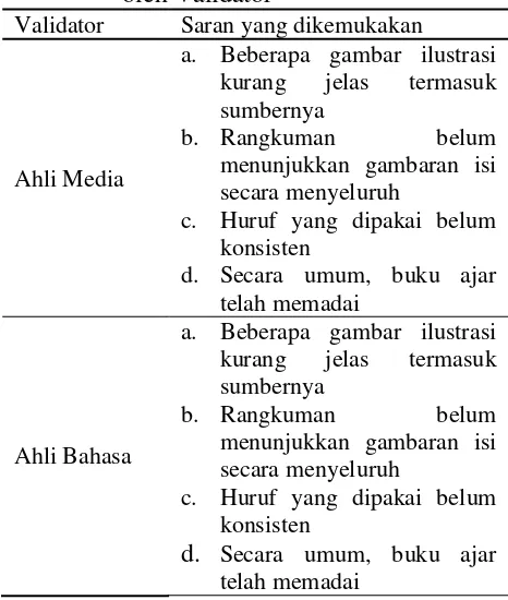 Tabel 2. Hasil Validasi Bahan Ajar oleh Ahli Media dan Bahasa 