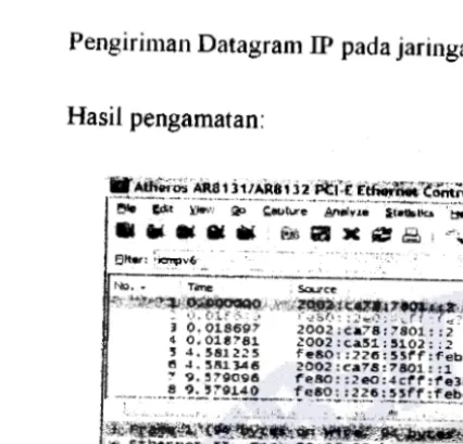 Gambar 5: Paket lP PC l 