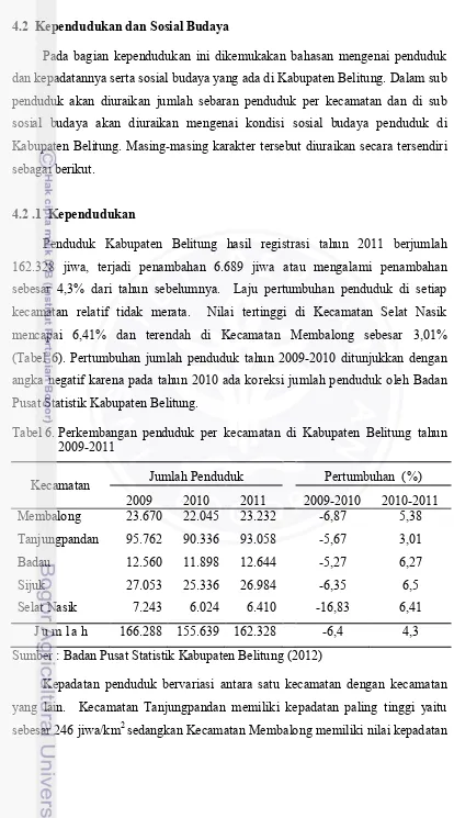 Tabel 6.  Perkembangan penduduk per kecamatan di Kabupaten Belitung tahun 