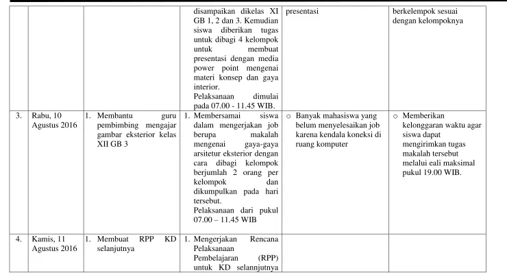 gambar eksterior kelas 