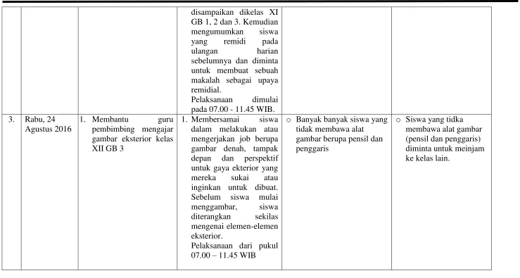 gambar eksterior kelas 