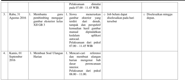 gambar ekterior 