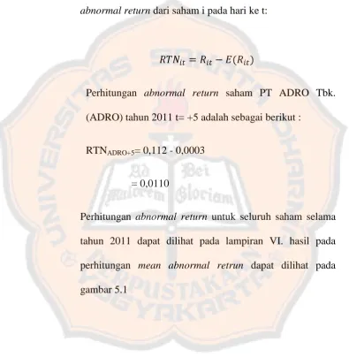 gambar 5.1 59 